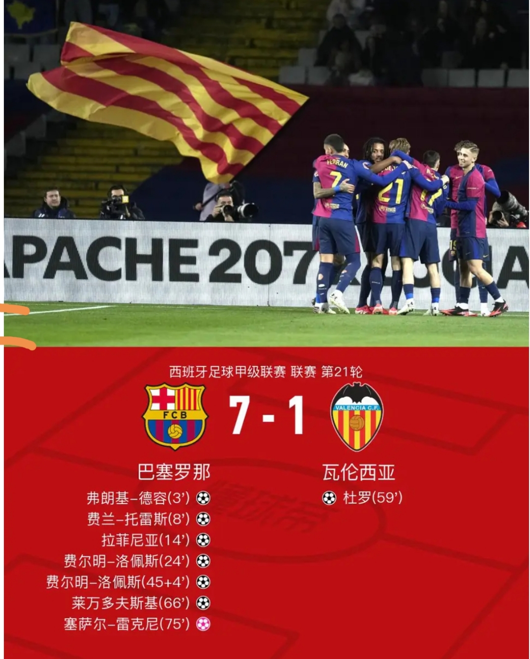 关于西亚卡姆赛事官方发布失利新规，西班牙队引发争议！的信息
